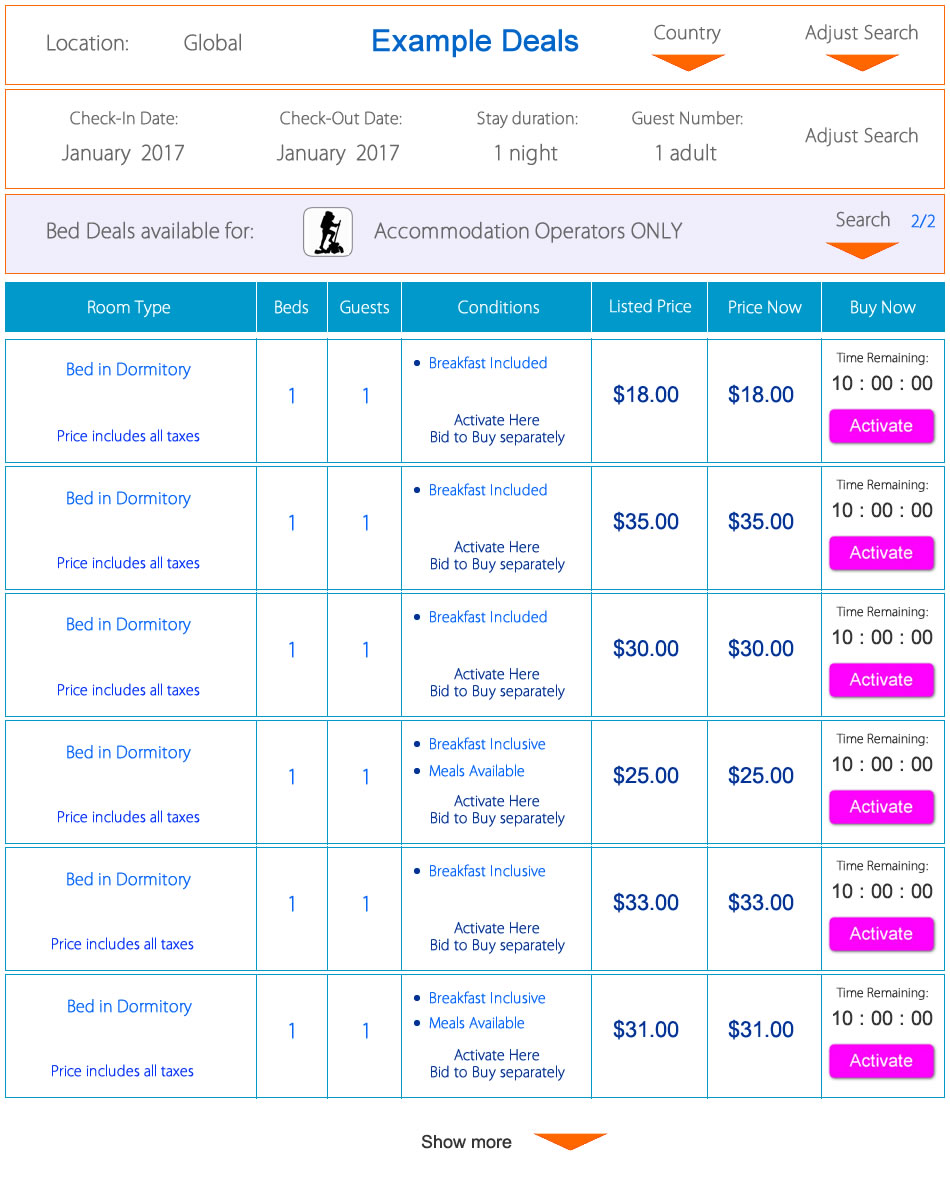 QwickStay Hotel Bookings