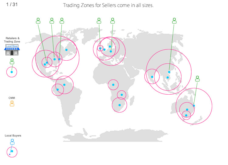 Global Cloud Productivity